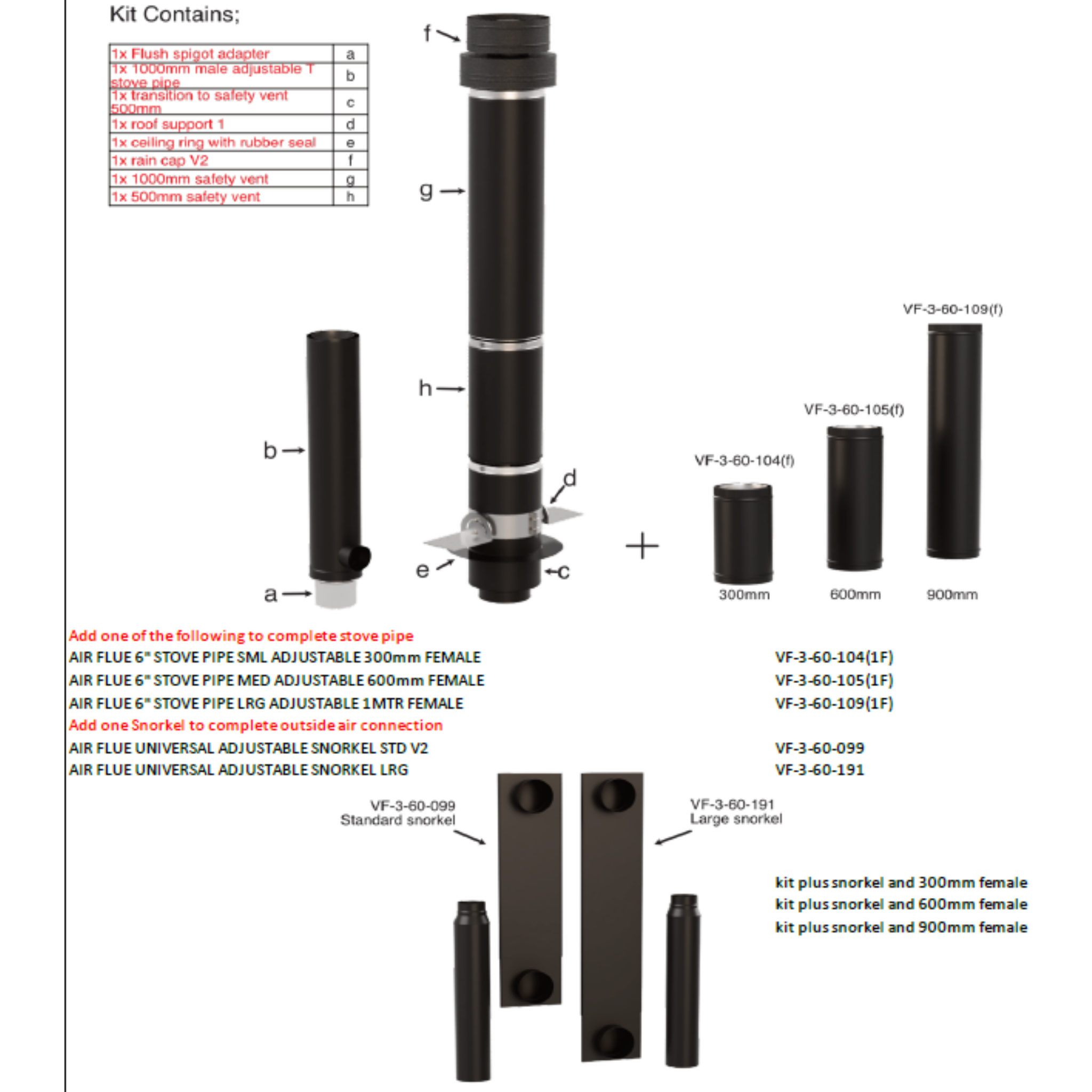 Safety Vent 6" KIT LRG Starter - AIR